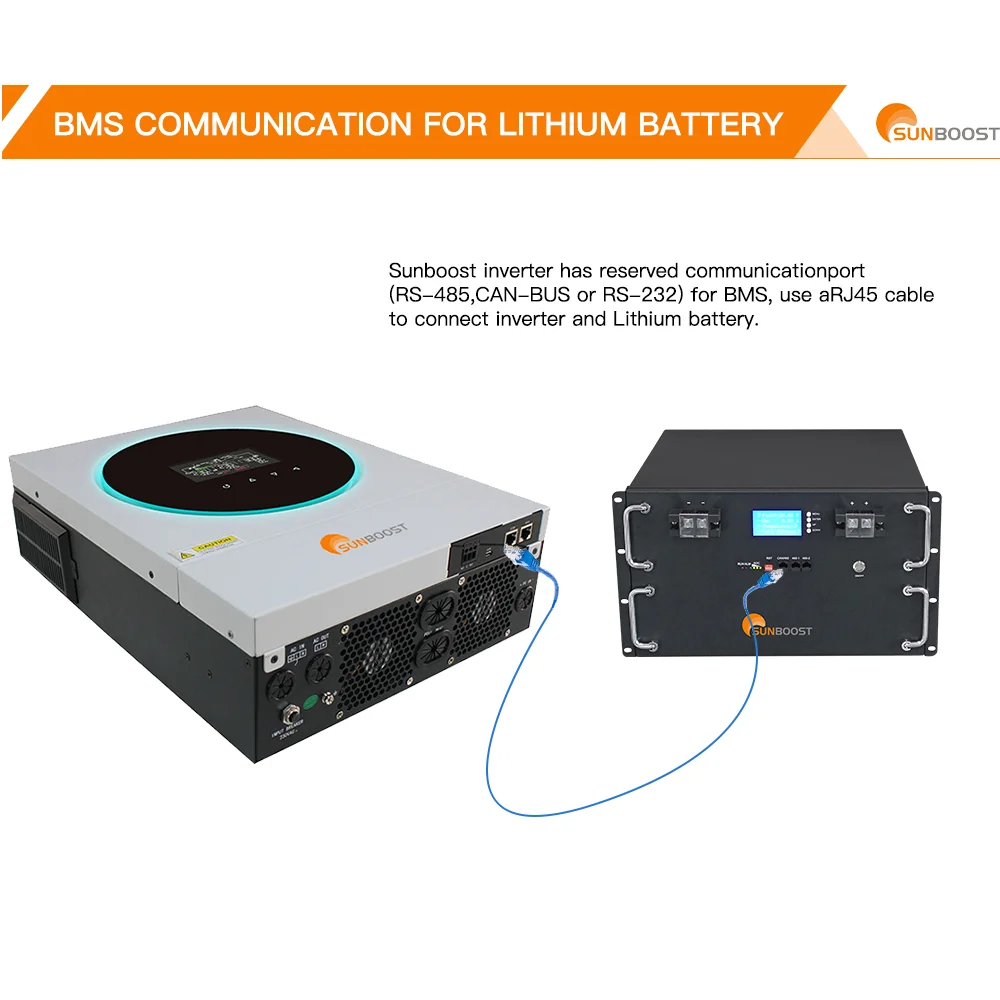 SUNBOOST Hybrid Solar Inverters 4KW 6KW 120A MPPT 24V 48V On-Off Grid Inverter 220VAC Solar Inverter Supplier