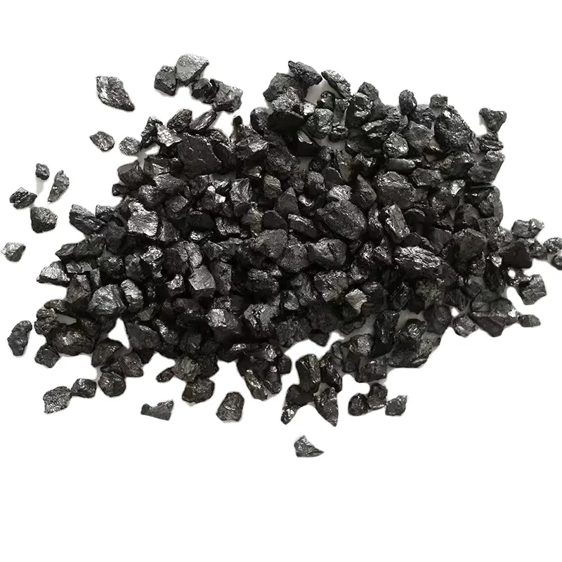 China Petroleum Coke Price
