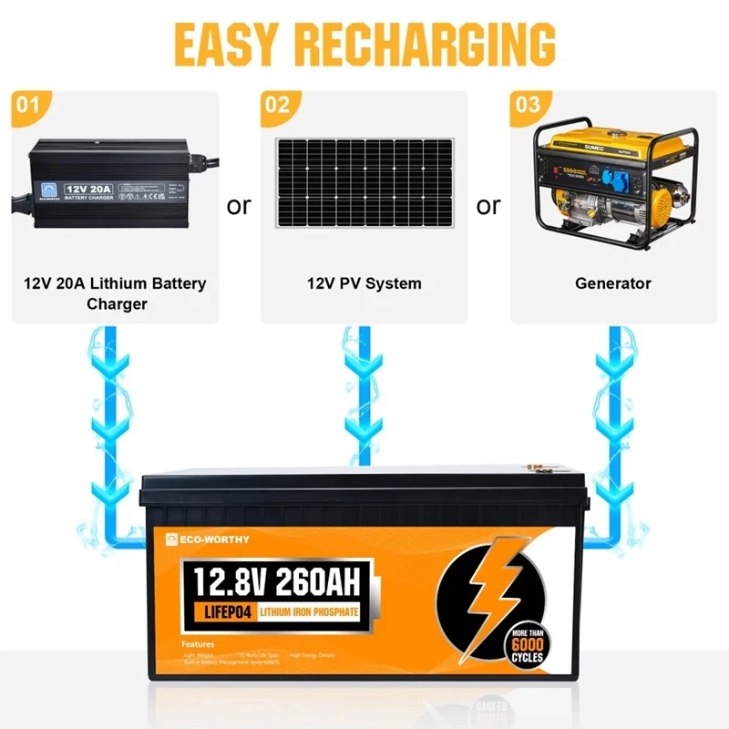 Eco-worthy Solar  Wholesale 12V 260Ah Deep Cycle Lithium Ion Battery Lifepo4 Battery for Power Off Grid System
