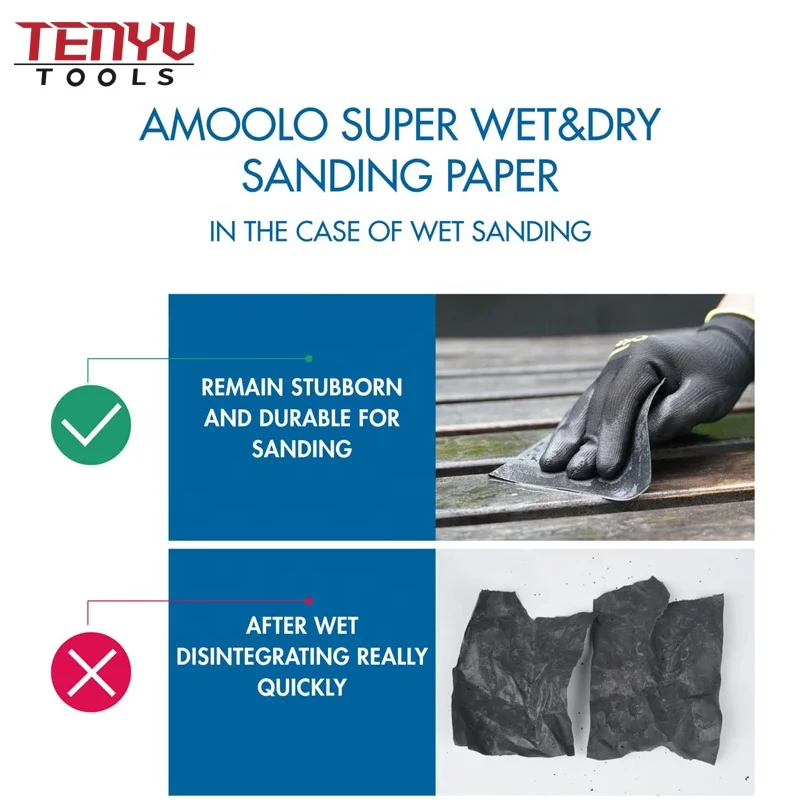 Лидер продаж водонепроницаемая абразивная наждачная бумага для металла автомобильная полировки дерева влажной и