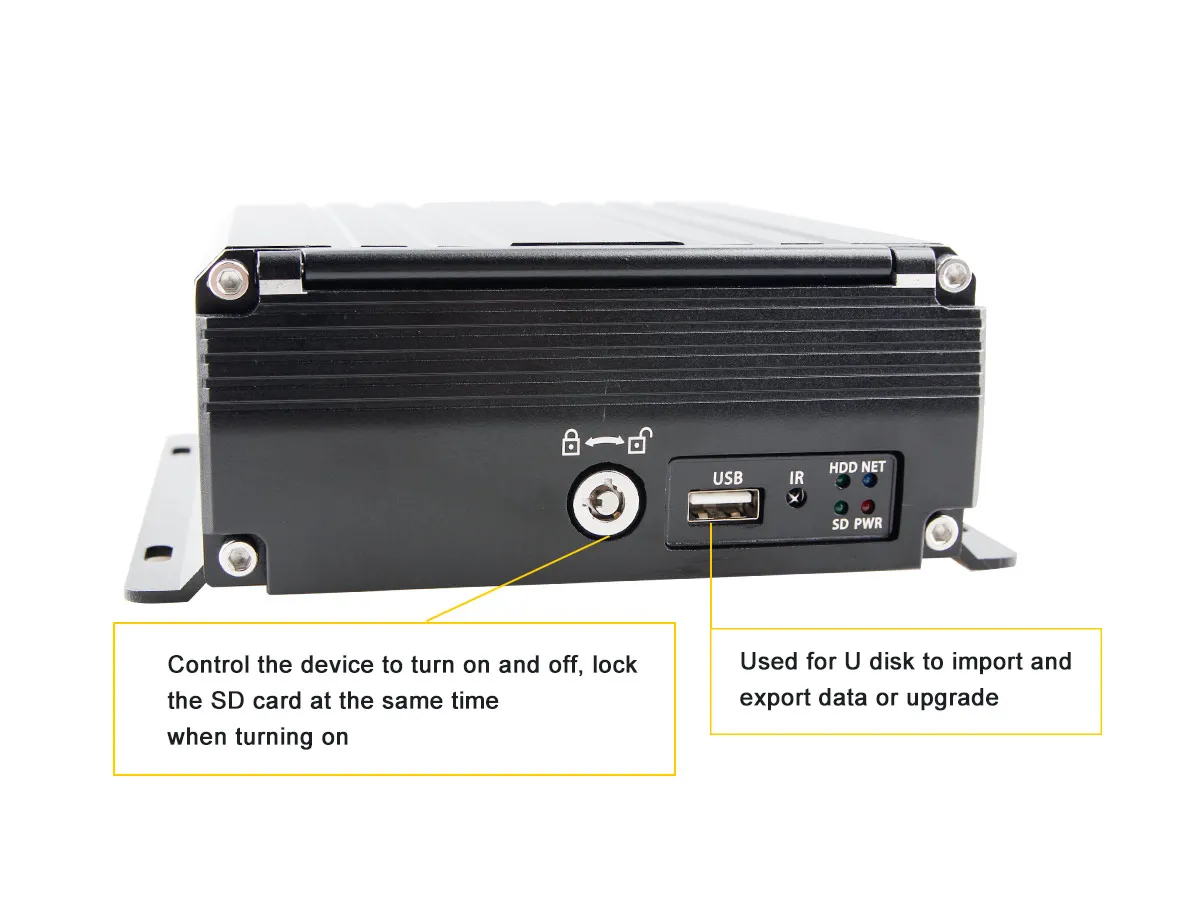 Best Price High Quality H.265 8CH Mobile DVR Support Vehicle HDD SSD SD Card With 3G 4G GPS Wifi