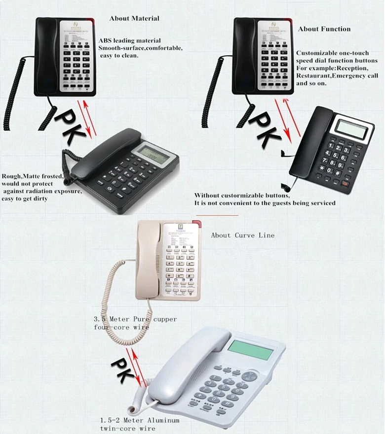 OBT-8901 Customizable  Business IP Landline Telephone Corded Telephones with Good Price Used For Hotel Apartment Home Office