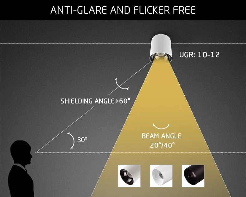 Factory 8W 15W 20W 32W 42W Suspended Pendent Lamp Waterproof Ip65 COB Led Surface Mounted Downlight For Hotel