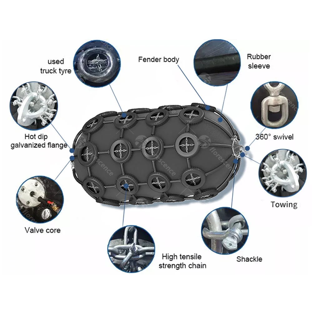 Submarine Dock Yokohama Ship Pneumatic Marine Rubber Fender With Chain and Tyre Net