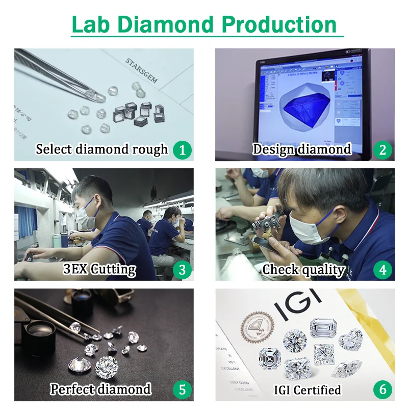 10pcs 1 pack Starsgem Wholesale  Certified Melee Loose Stone VVS Synthetic Created HPHT Lab Grown made Diamond