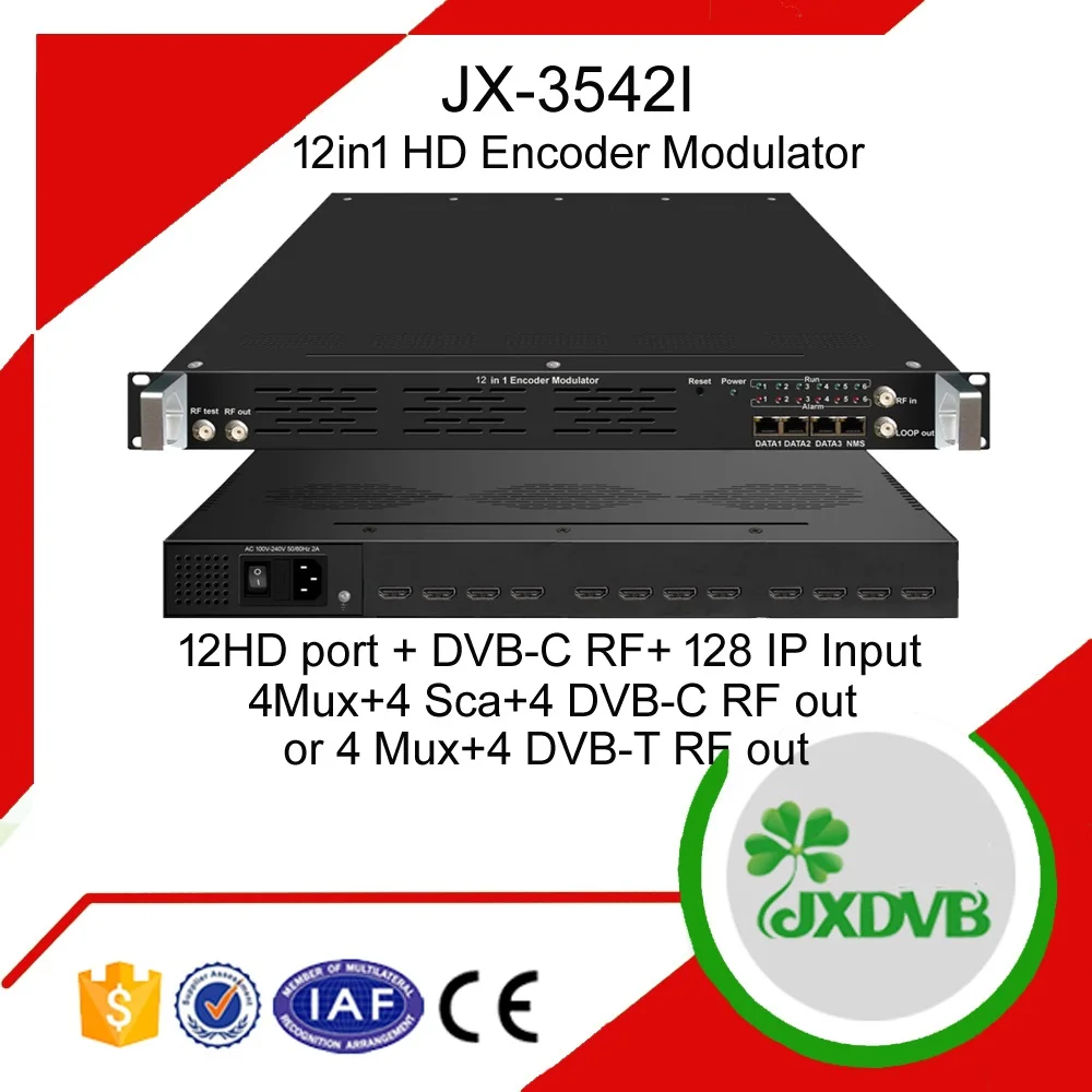  12-канальная HD SDI MPEG4 1080P DVB-C/инкодер модулятор