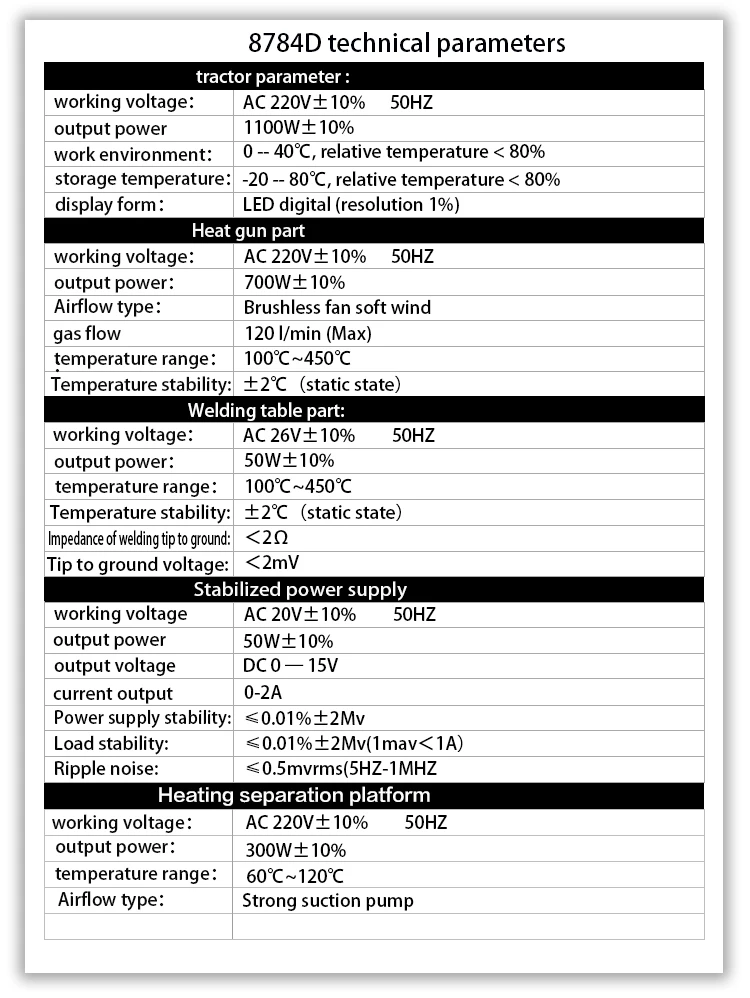 3A DC power screen separator mobile phone repair and soldering station Aojiw 8784D 4-in-1 Hot air disassembly welding table