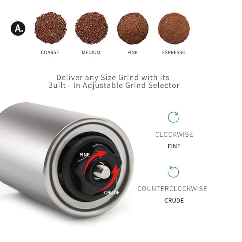 2024 Stainless Steel Burr Mini Portable Hand Coffee Grinder Manual for Sale