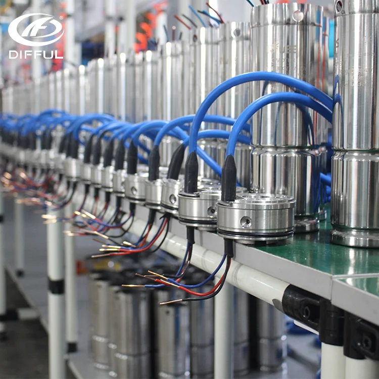 free energy irrigation high pressure dc solar water pump