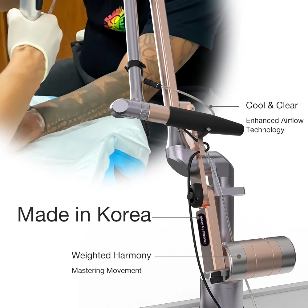 Picoking EL900 532Nm 755Nm 1320Nm 1064Nm Nd Yag Laser Picosecond Tattoo Removal Machine For Sale