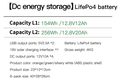 Portable Power Station, Solar Generators,ac output