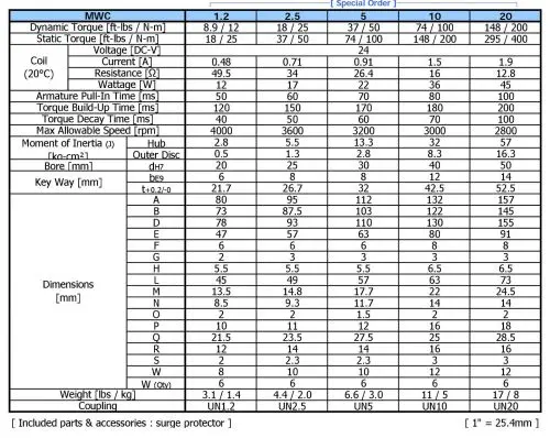 MWC 1 2 5 20 японский бренд многодисковый электромагнитный сцепление для промышленного автоматического