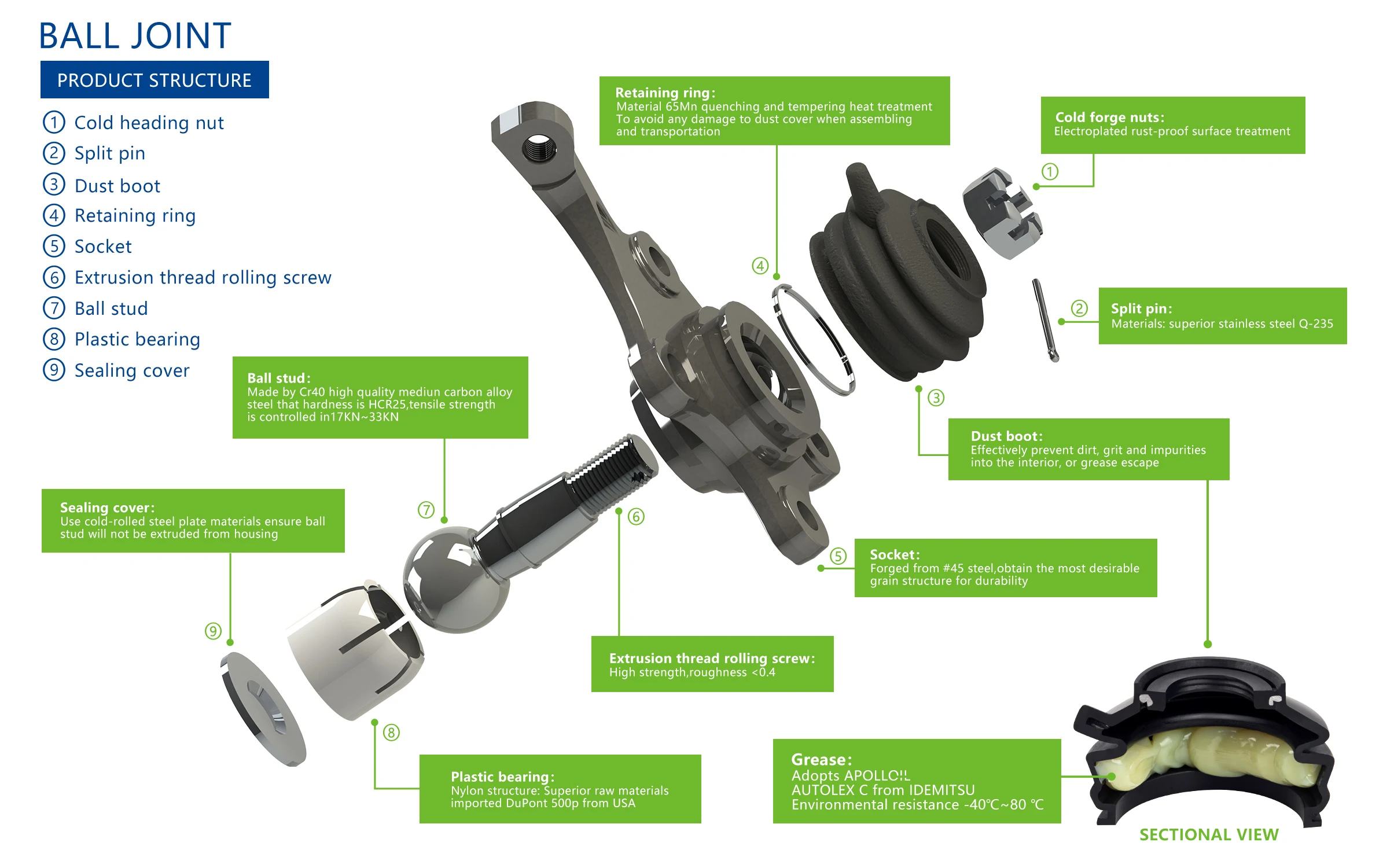 TE-40065R TOMOI Other Auto Part tie rod end 48640-JA00A D8640-1A00A D8640-J480J for Nissan MURANO II