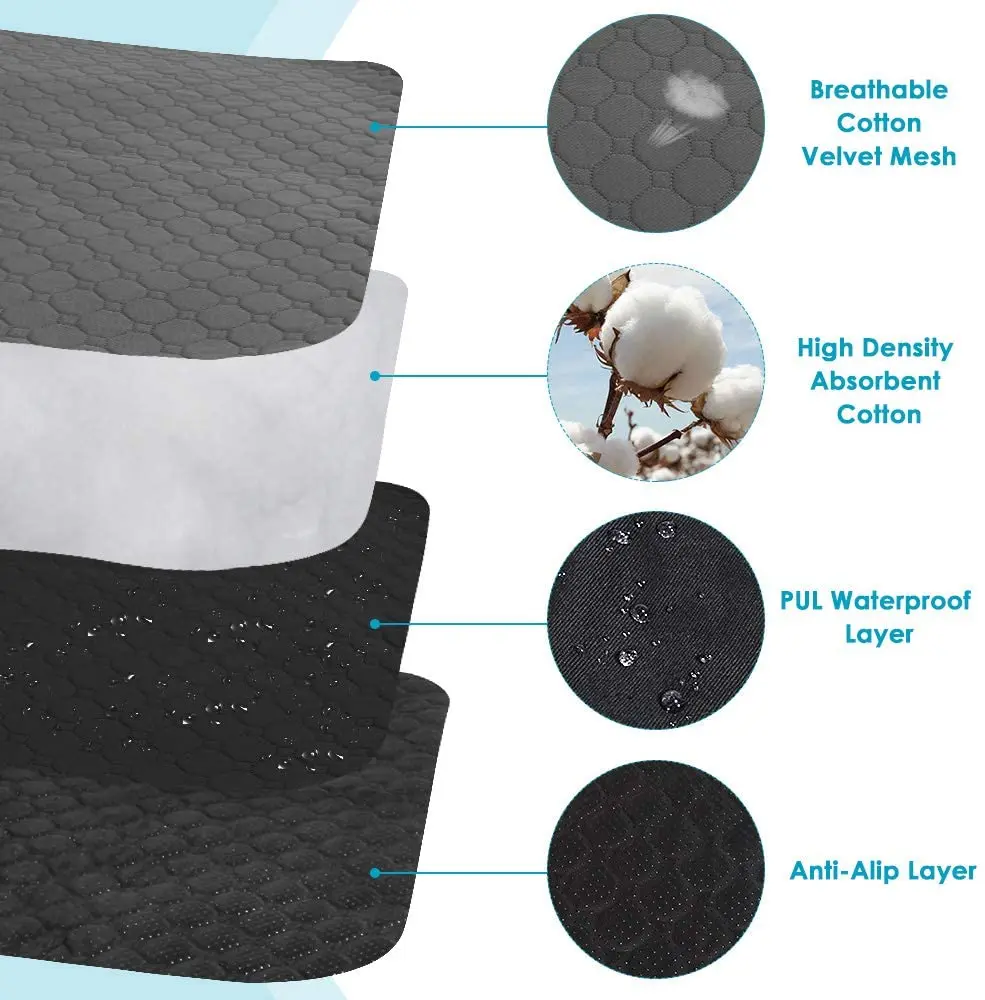  4ply 100x70 см мочи коврик быстро впитывающий материал Нескользящие многоразовый колодки Тре Тренировочный Коврик для собак кошек щенок