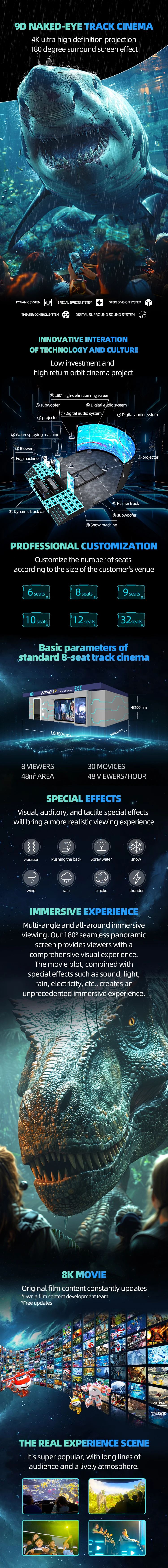 HEROVR 4D Motion Seats Виртуальная реальность орбитальный кинотеатр 7D Cinema World