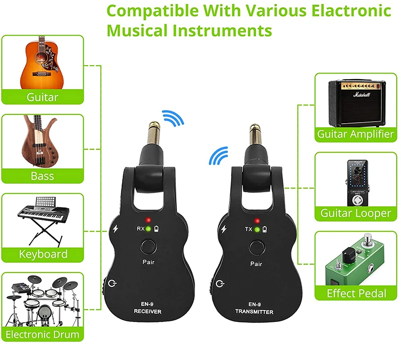 Factory UHF Guitar Wireless System Audio Transmitter Receiver Built-in Rechargeable Guitar Bass PICKUP Musical accessories