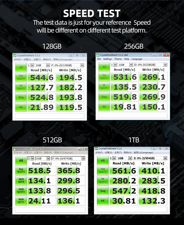OSCOO Wholesale Internal Hard Disk mSATA SSD SATA3 128GB 256GB 512GB 1TB Original/Goodie Chips  mSATA SSD