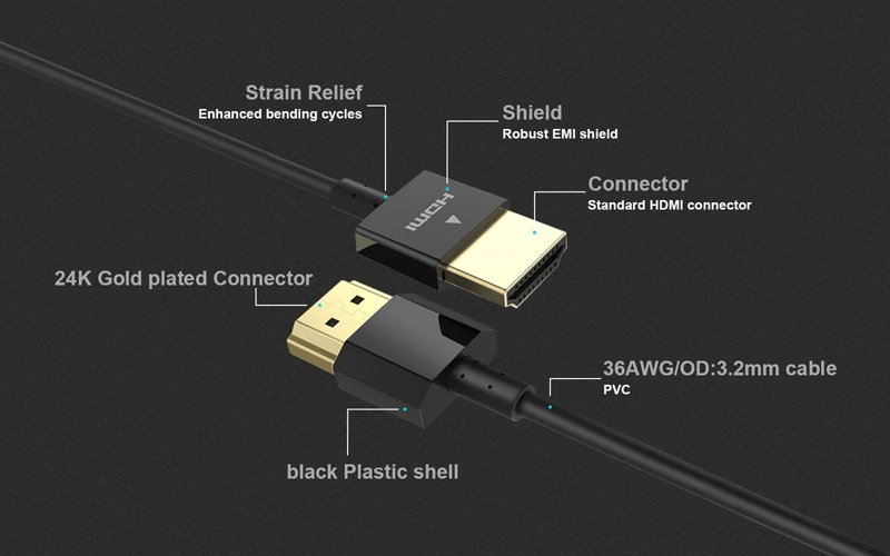 VCOM Black Thin HDMI Cable 1M 1.5M 2M Short Ultra Slim Gold-Plated 8K 2.1V 1080P HDMI Male To Male Cable