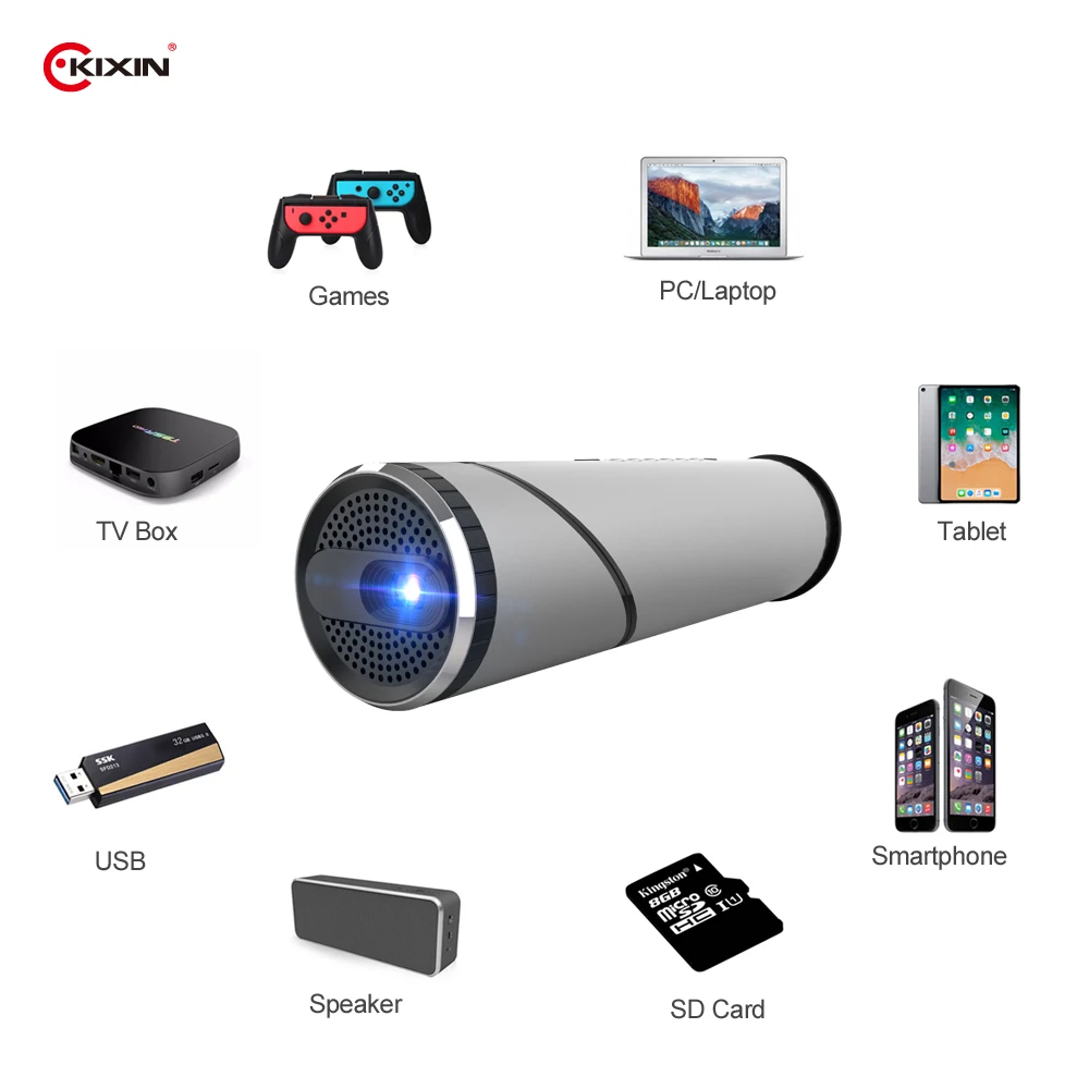 
7d hologram 12v dc pico mini projector 