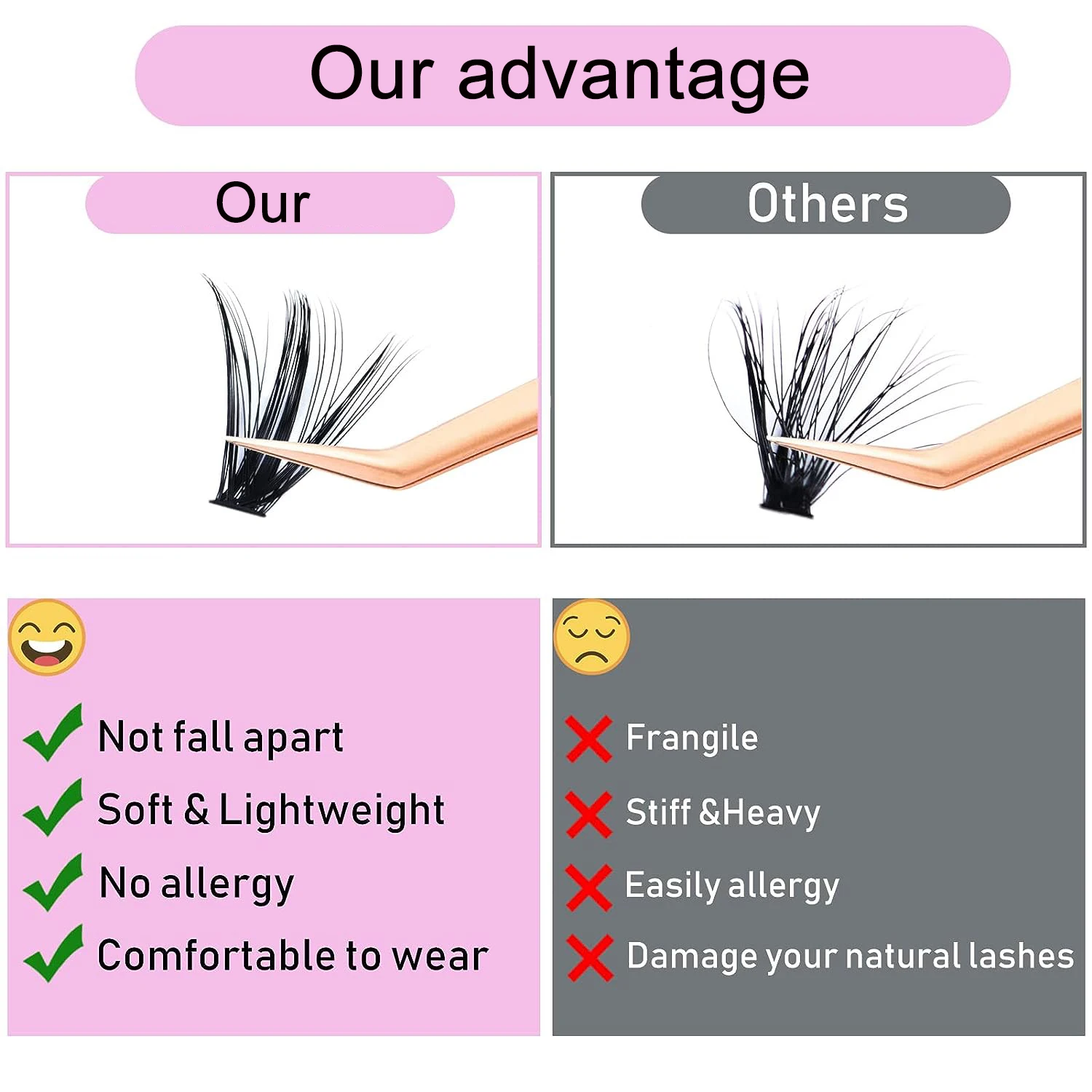 EYELASH Long lasting 7-10 days diy lash bond and sealer C D curl cluster segment lash diy lash extension kit