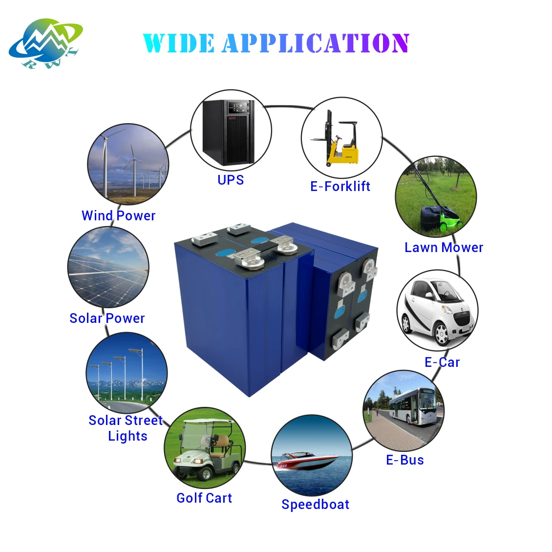 RWT Large Capacity Lithium Battery EV Using V3 Ear and 4-holes bus bar for Lifepo4 3.2 V 280Ah