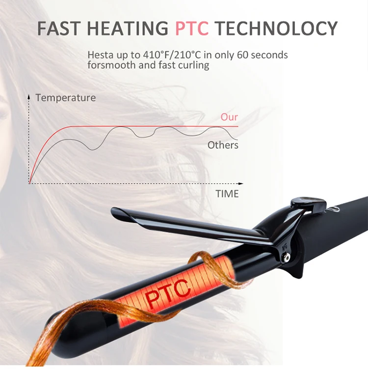 Wholesale Electric Crimper Iron Lcd Display Curling Iron Hair Curler For Hair Styling Tools