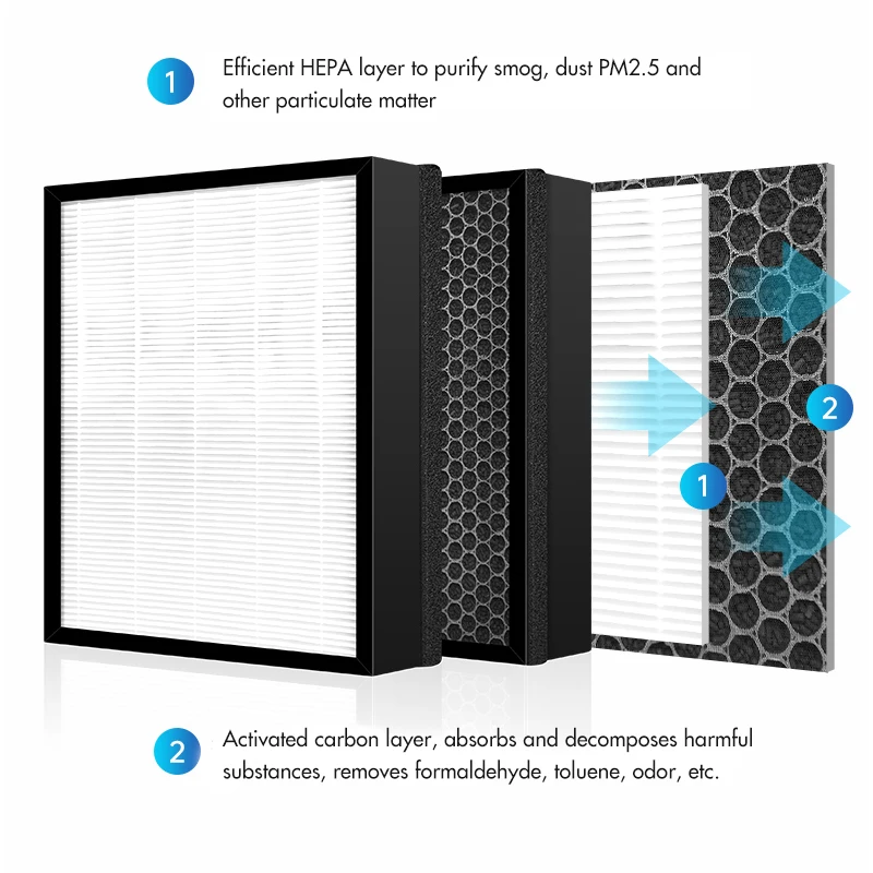 H13 воздушный фильтр hepa подходит для Samsung CFX-A100D /B100D/C100D/H100D/G1--D
