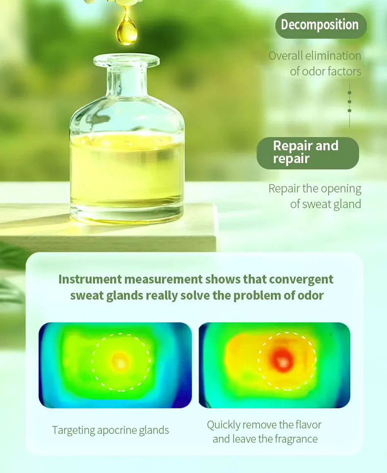 Body Deodorant Anti Transpirant Antiperspirant Dry Spray Underarm Against Sweat Anti-Perspirant 8