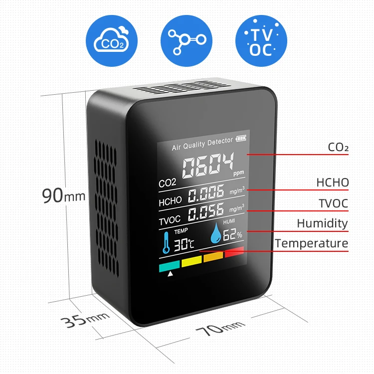 Highly Quality Portable Infrared Wifi Smart Air Quality Monitor Carbon Dioxide Gas Analyzer Air Detector Co2 Monitor Co2 Meter