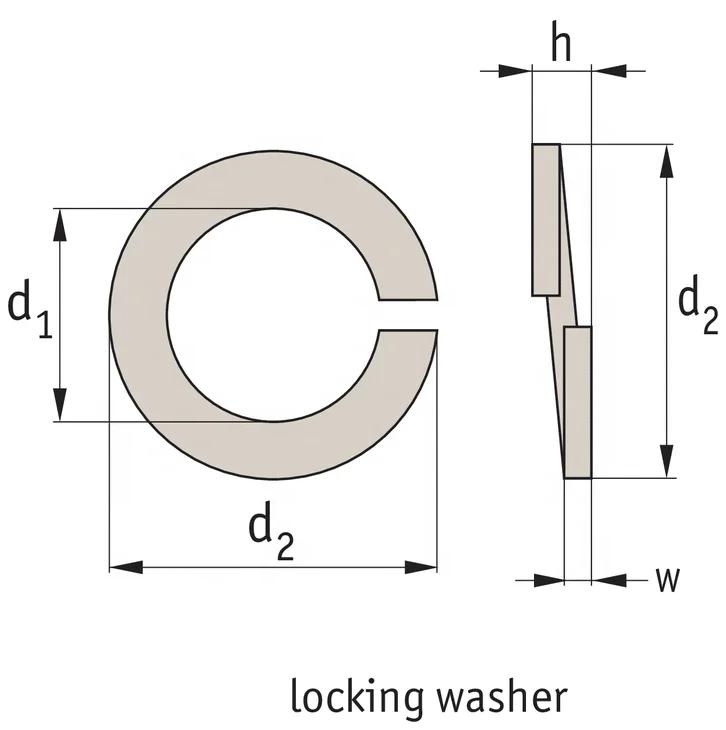 Titanium Spring Washer Gasket Cycling Refit Fasteners M4 M5 M6 M8 M10 M12 M14 M16 M18 M20 M22 M24