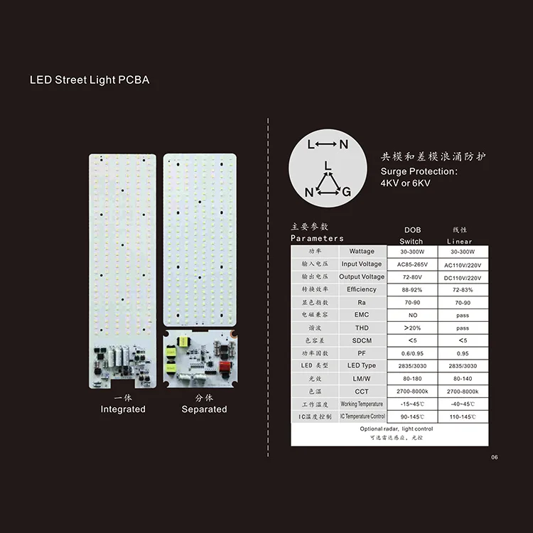 Сертифицированный DOB линейный светодиодный модуль для Downlight на заказ PCB PCBA круглый чип переменного тока внутренний прожектор SMD2835 лампы
