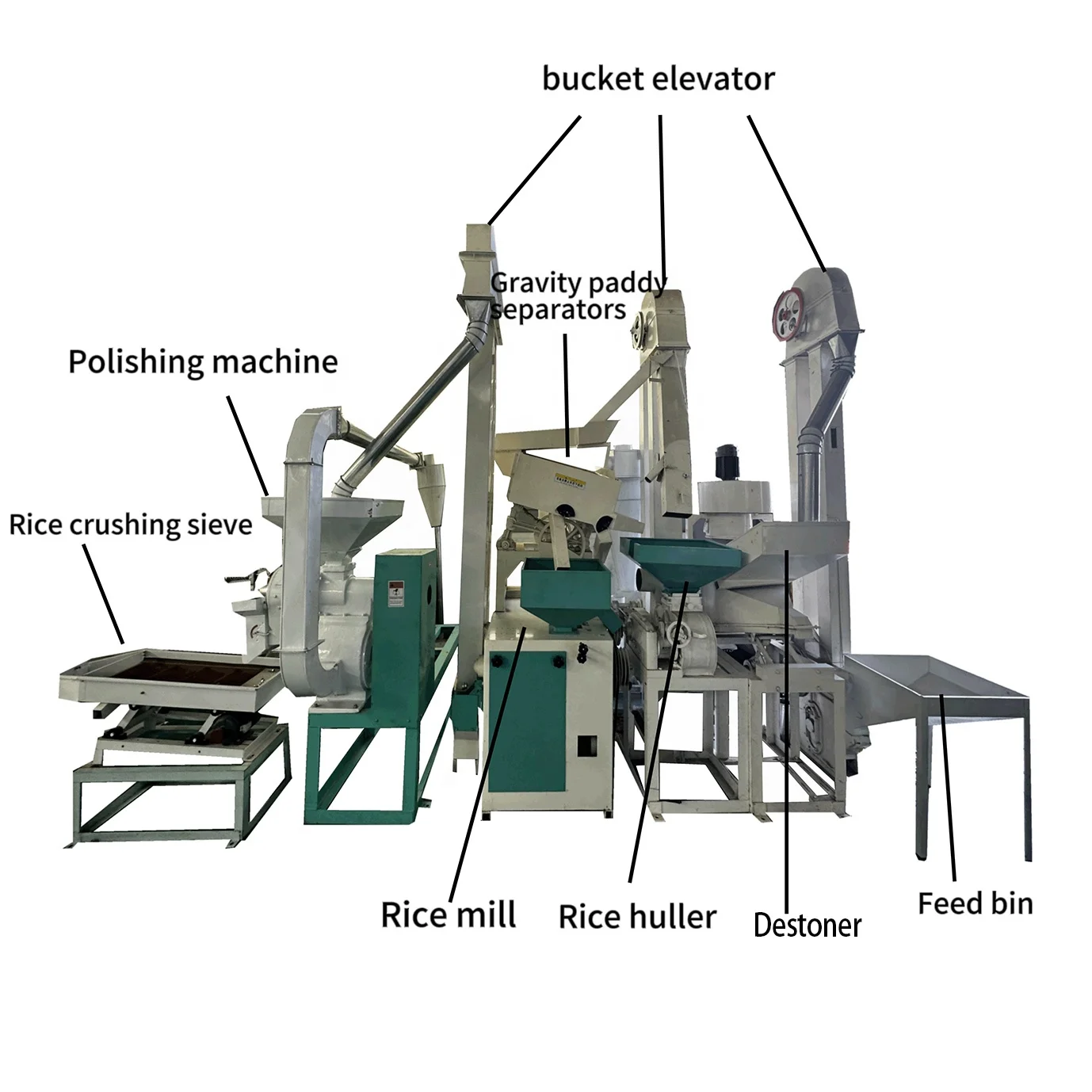 Fully automatic complete set of rice milling machine rice millet stripping machine quinoa husking equipment