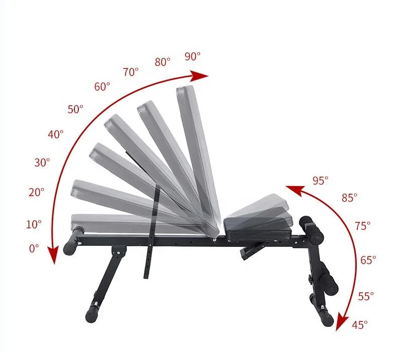 FengRen Multi-Purpose Weight Training and Ab Exercises Foldable Flat Bench adjustable bench
