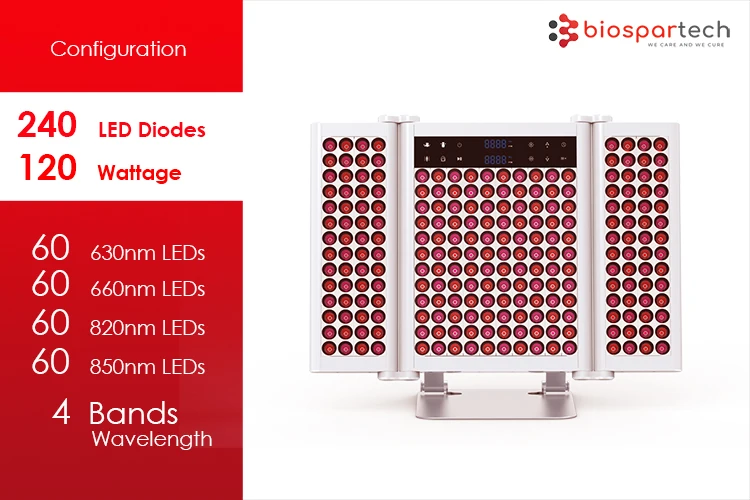 Higher irradiance Biospartech Redol Plus Powerful chips Remote control red light mental cognition optimization red light therapy