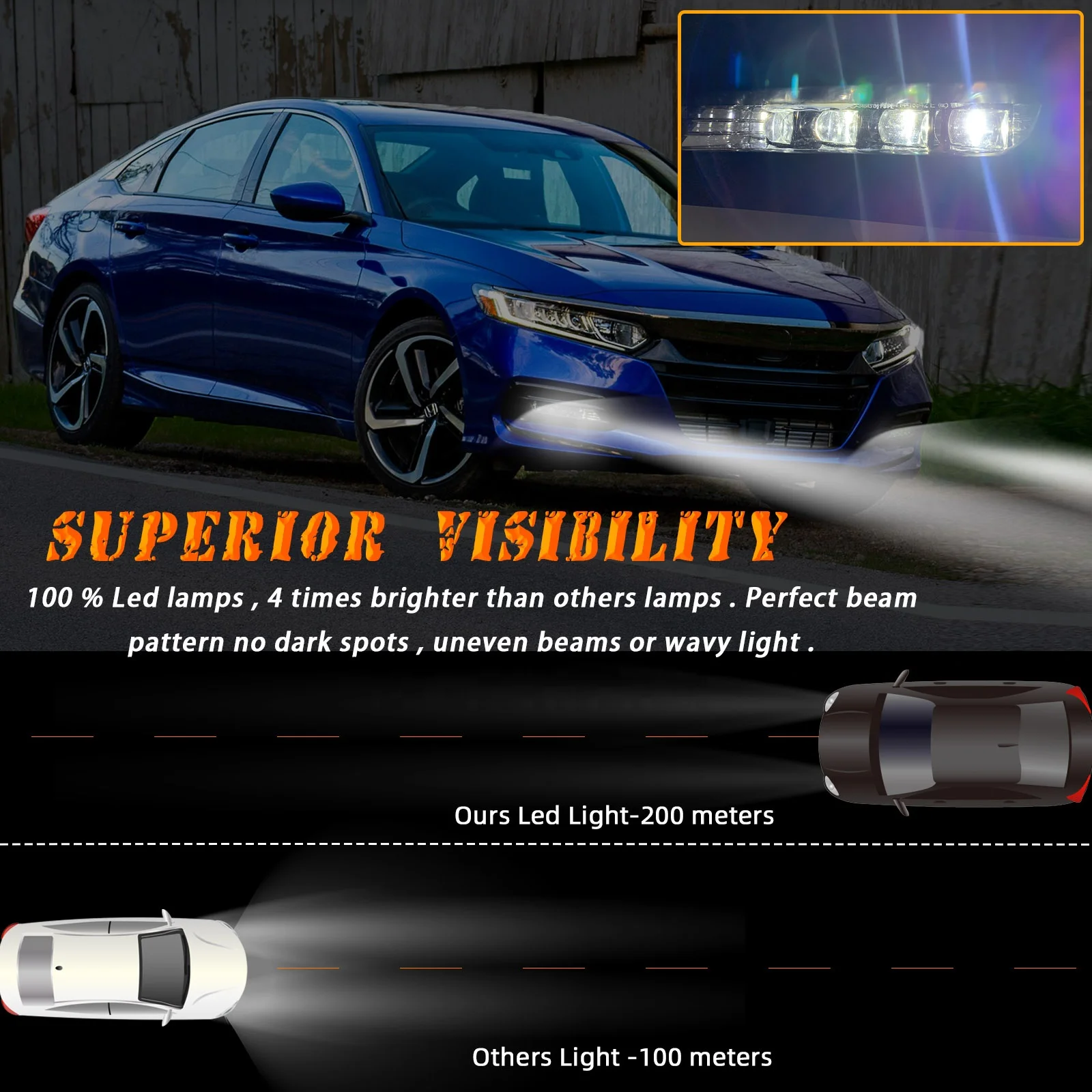 LED Fog Lights For Honda Accord 2016-2021 Driving Fog Lamp With Daytime Running Light