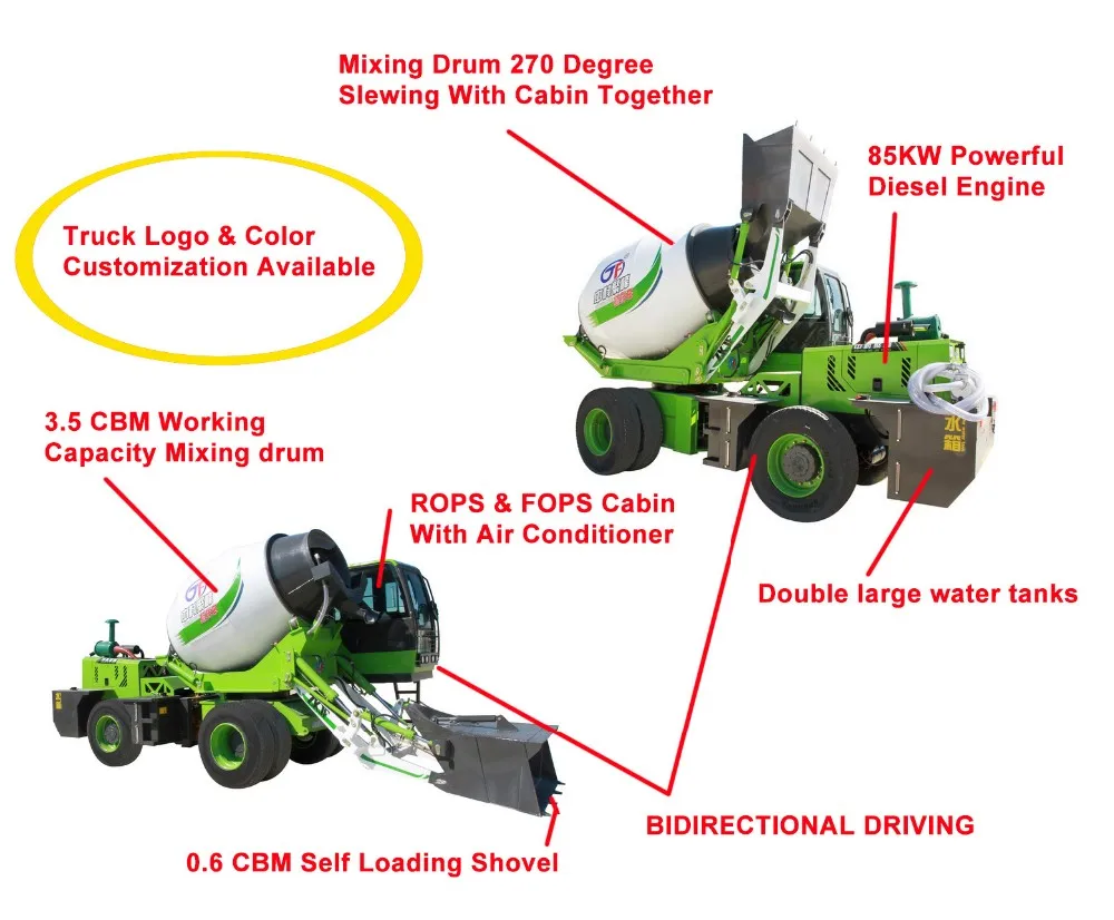 JF 3.5 M3 Self Loading Concrete Mixer Machine engineering truck for construction sites carmixer