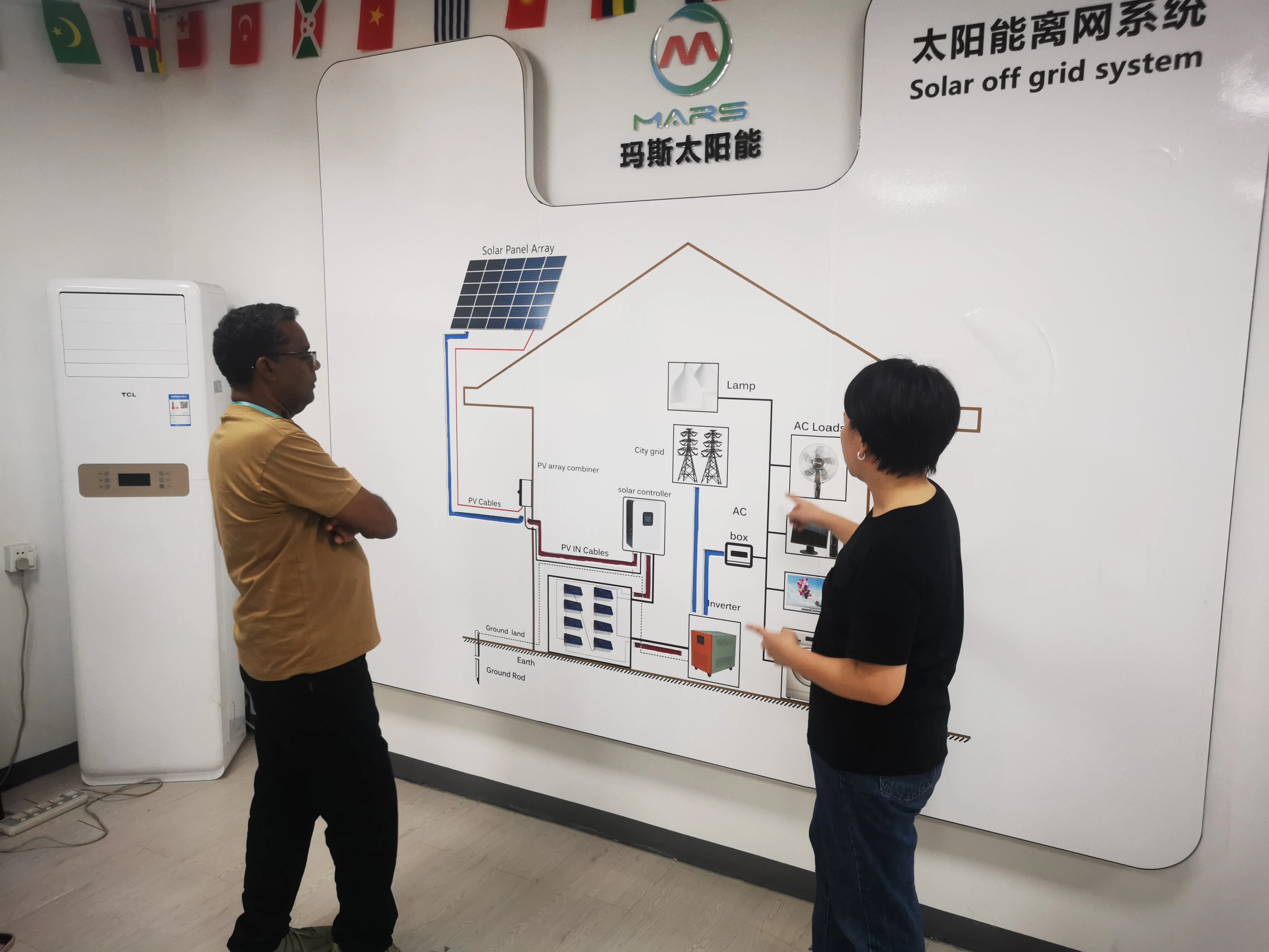20kw 30kw 50KW Customized Lithium Battery Hybrid off Grid Solar Panels Home Energy System Solar Power System