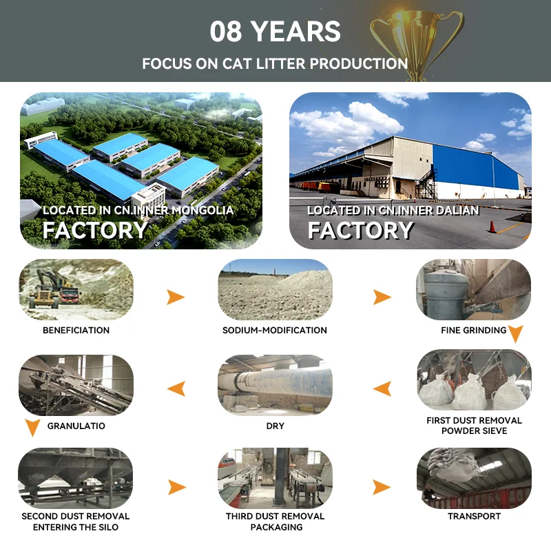 Лидер продаж, наполнитель для кошачьего туалета, бентонитовый, с несколькими ароматами, без пыли, сильный комковидный наполнитель, бентонитовый наполнитель для кошачьего туалета