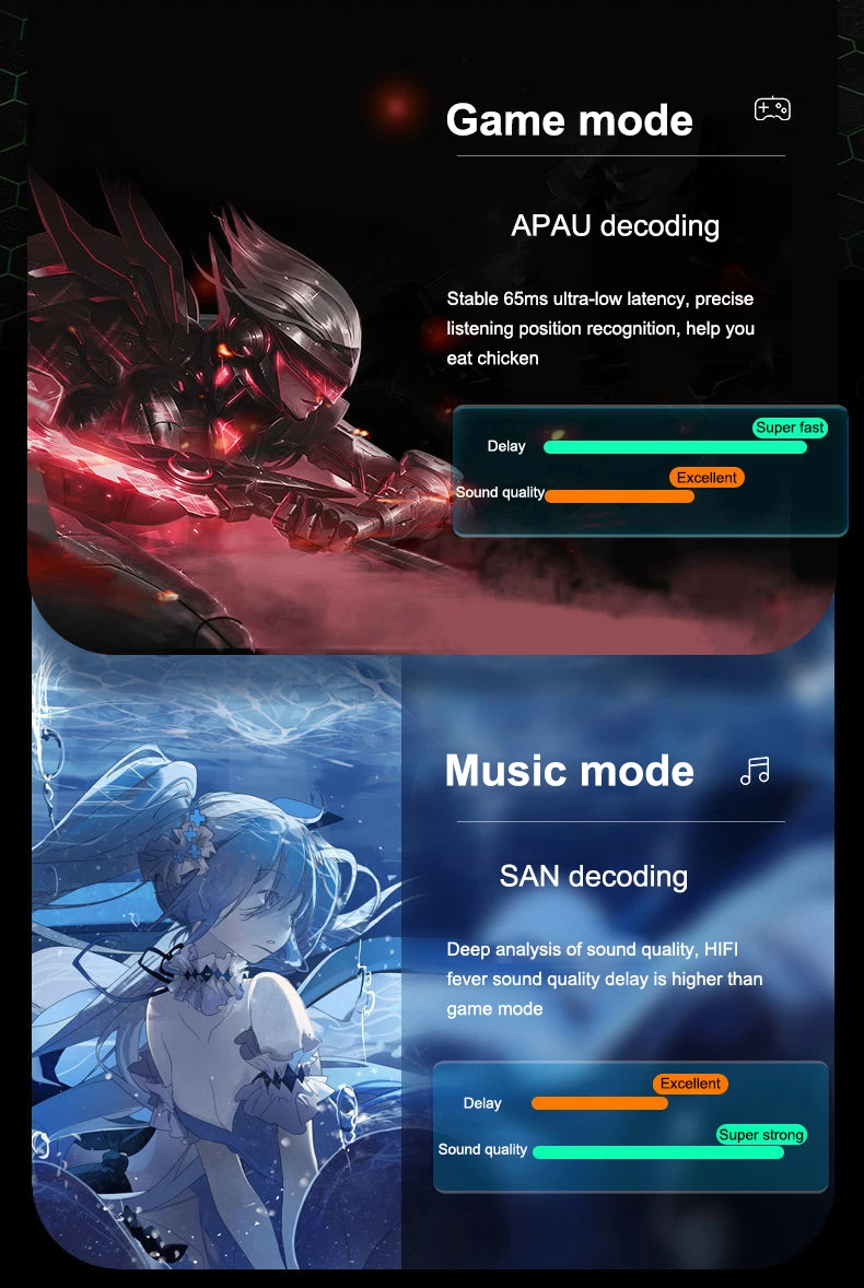 Tws gaming earphone E-sports hot K55 wireless TWS game Bluetooth  low delay half in-ear noise reduction cool headset