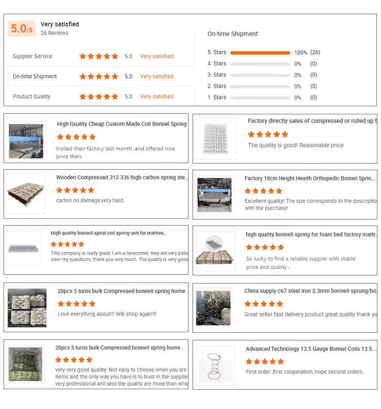 Chinese  innerspring  coil assembling bonnell spring unit for mattress