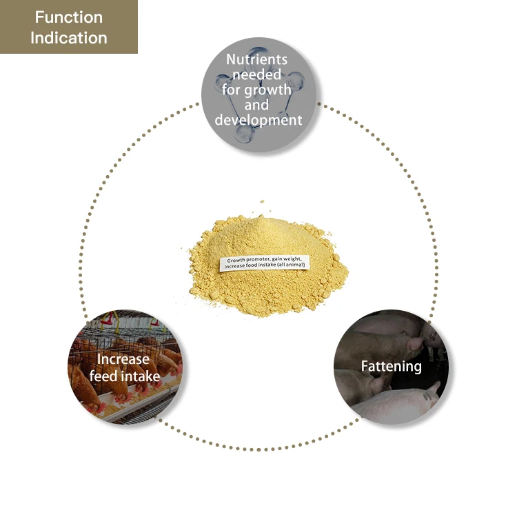 Animal Feed Weight Gain Fattening Vitamin Premix Vitamins For Cattle