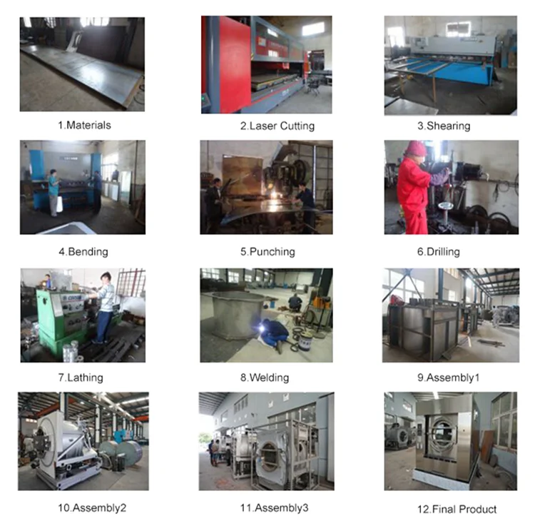 BQ Production Flow.png