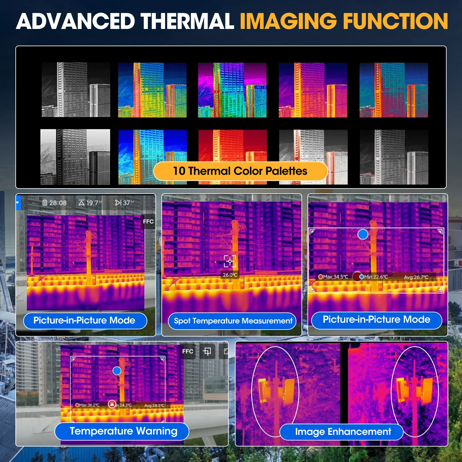 Autel Robotics EVO 2 II двойной 640T RTK V3 Квадрокоптер коммерческий 10 км дальний Радиоуправляемый БПЛА наблюдение Дрон тепловая камера 4K Дрон