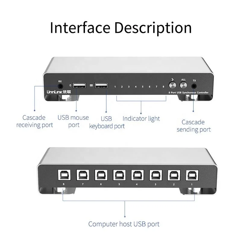 USB-B KVM переключатель 8 port синхронный контроллер сканер Горячая клавиша переключения OEM ODM производителей настраиваемый