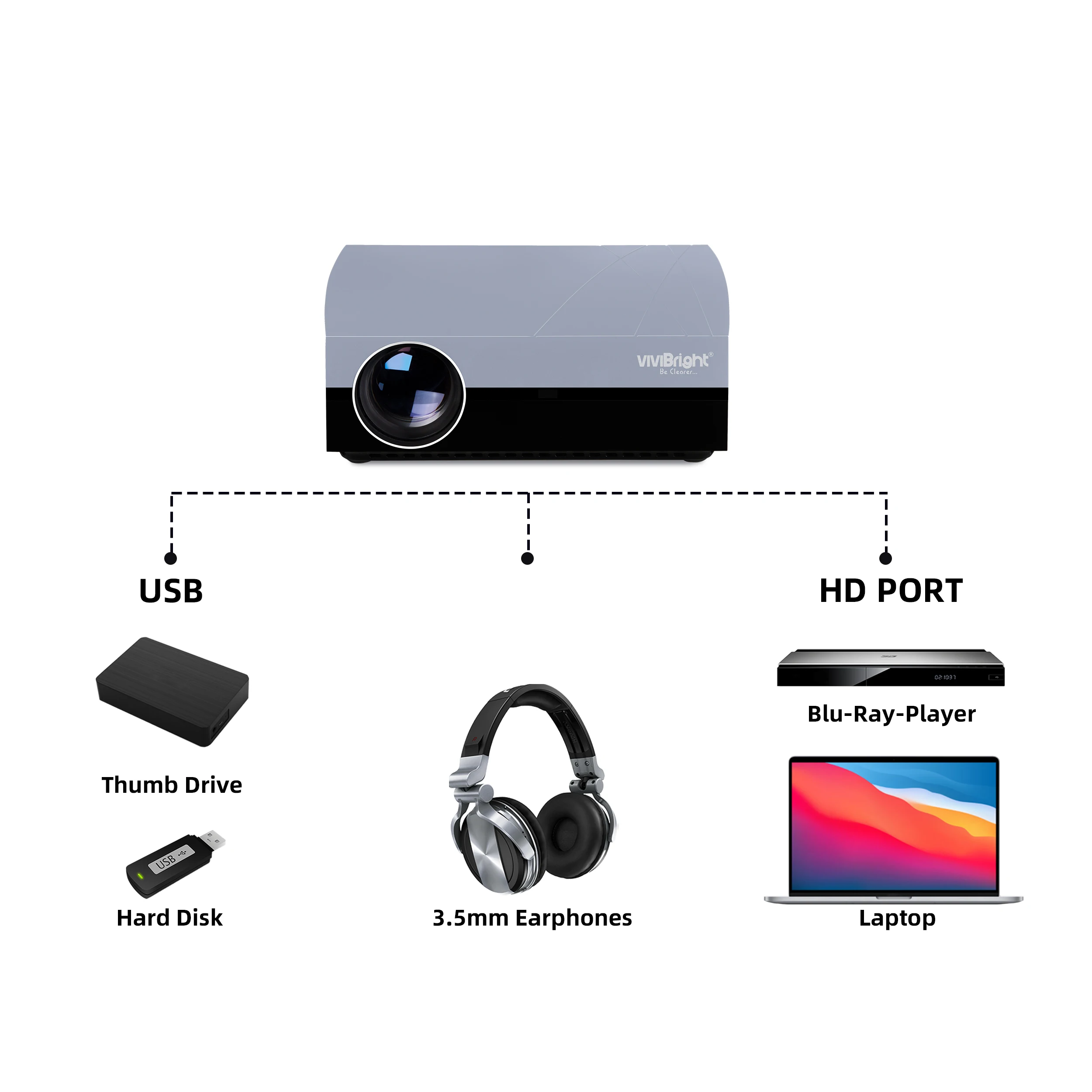 for business/outdoor high brightness 1080P FHD projector F20UP Vivibright cast phone to larger movie easycarry