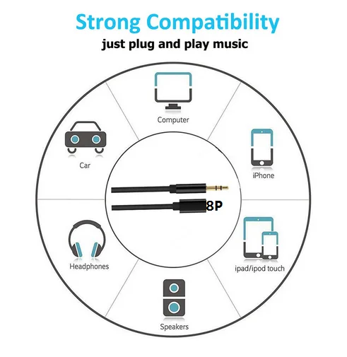 Wholesale Audio Cable Nylon Braid Light ing 3.5mm Headphone Jack Audio AUX Adapter Cable