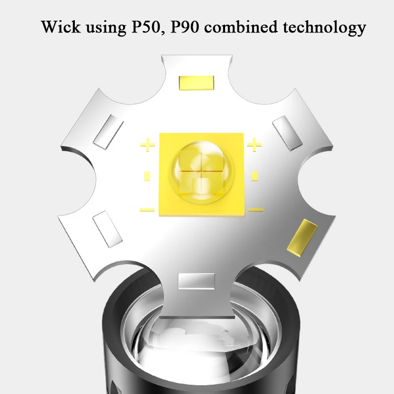 Outdoor high lumens 20W type c rechargeable telescopic zoom camping search led flashlight torches