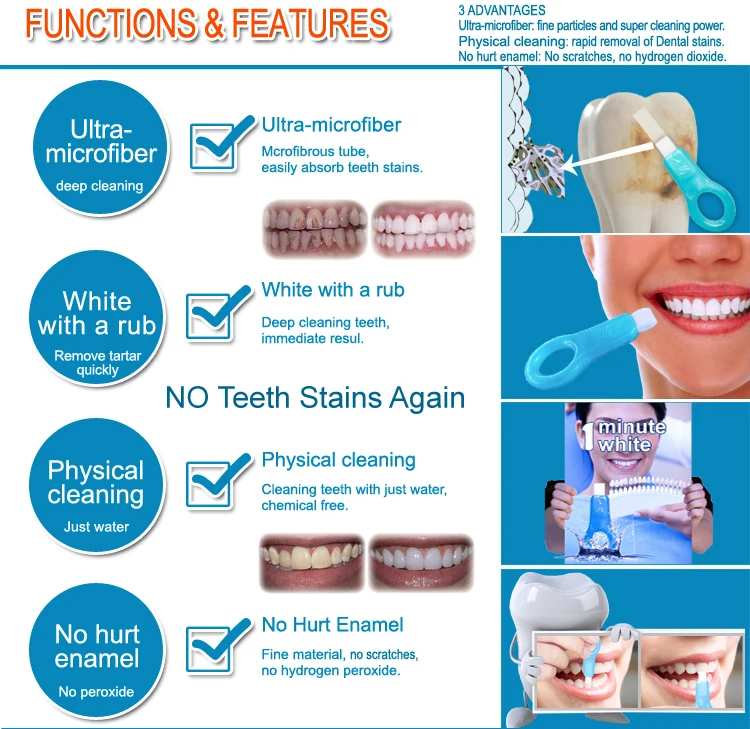 upgrade  teeth kit.jpg