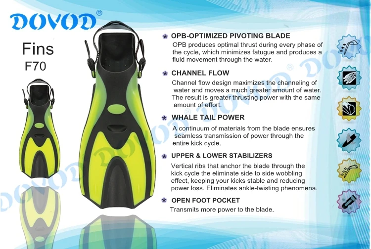 DOVOD Amazon, лидер продаж, оборудование для дайвинга, плавательные короткие ласты, бесплатные ласты для дайвинга для взрослых