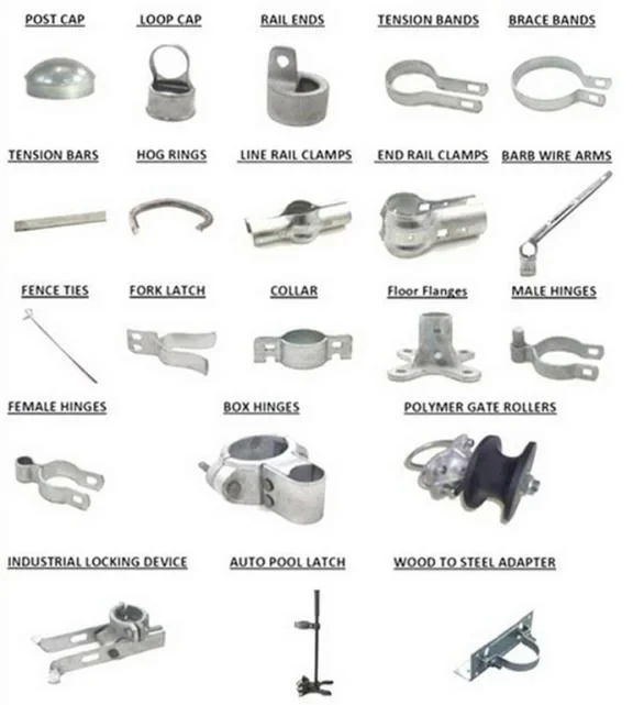 Fence Accessory Steel Clips for Round Post